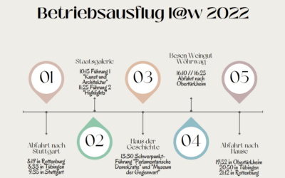 Sommerausflug 2022!